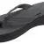 Premier Black